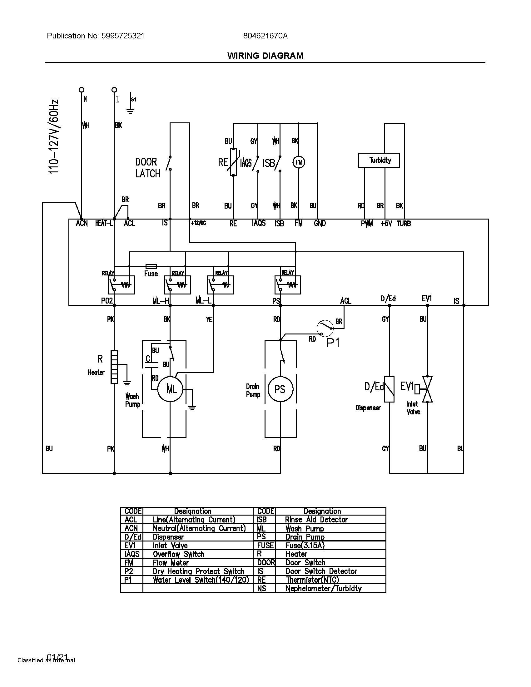 Wiring diagram