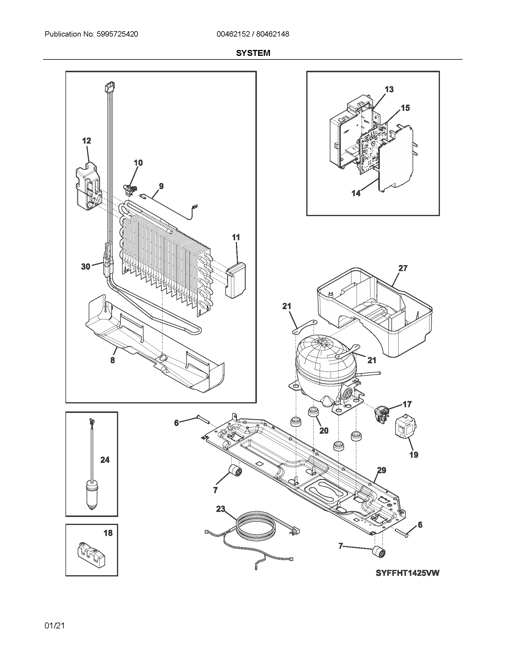 SYSTEM