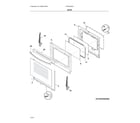 Frigidaire FCRG3052ABC door diagram