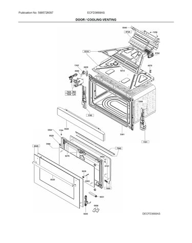 Door/cooling-venting