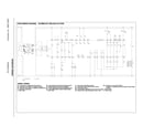 Electrolux ECFD3668AS wiring diagram diagram