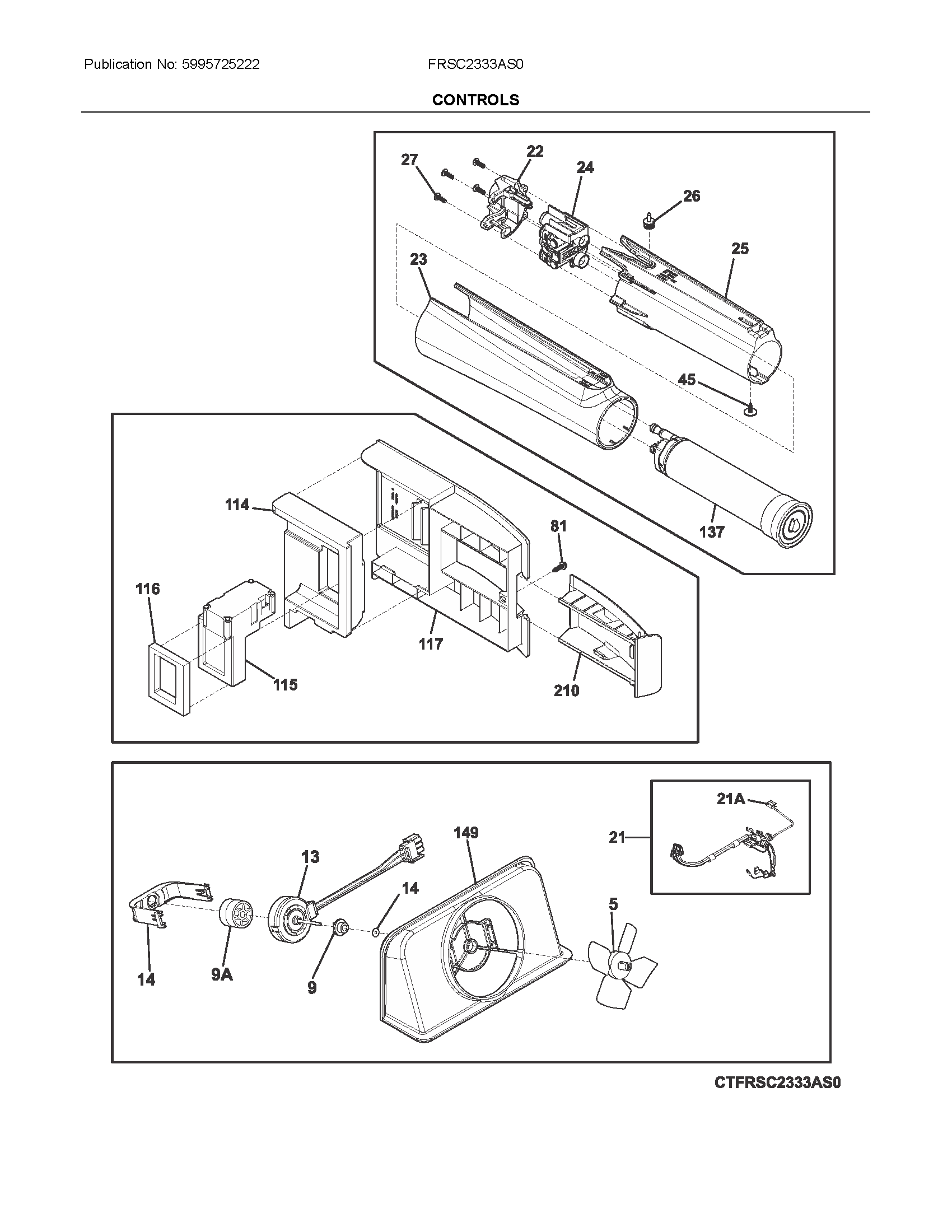 Controls