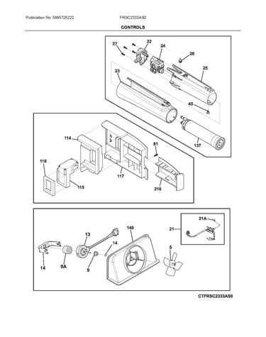 Controls