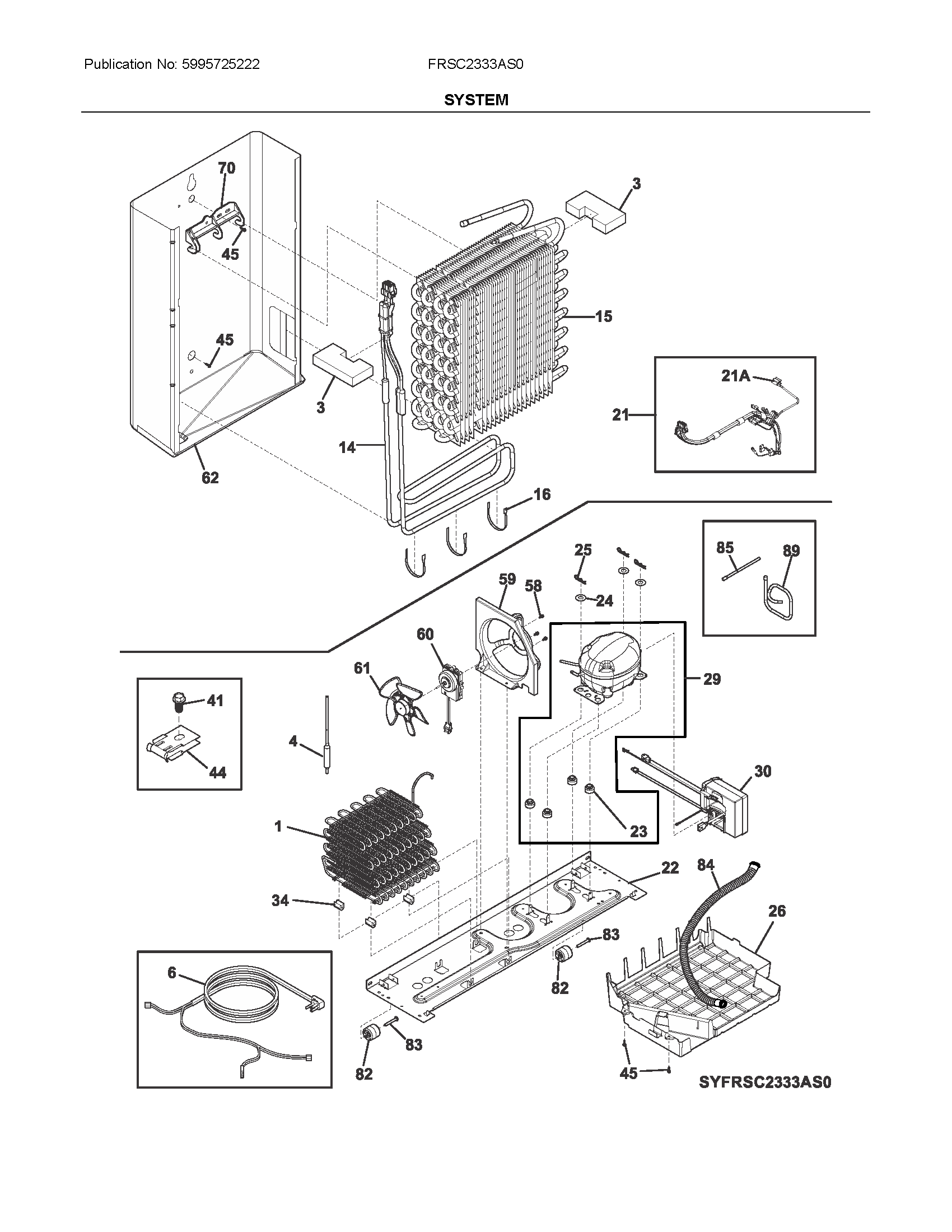 System