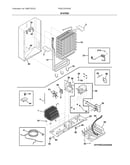 System