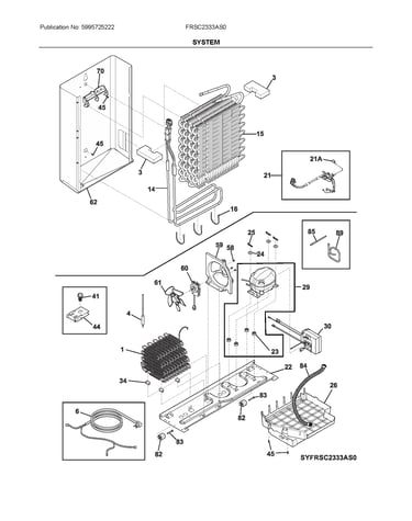 System