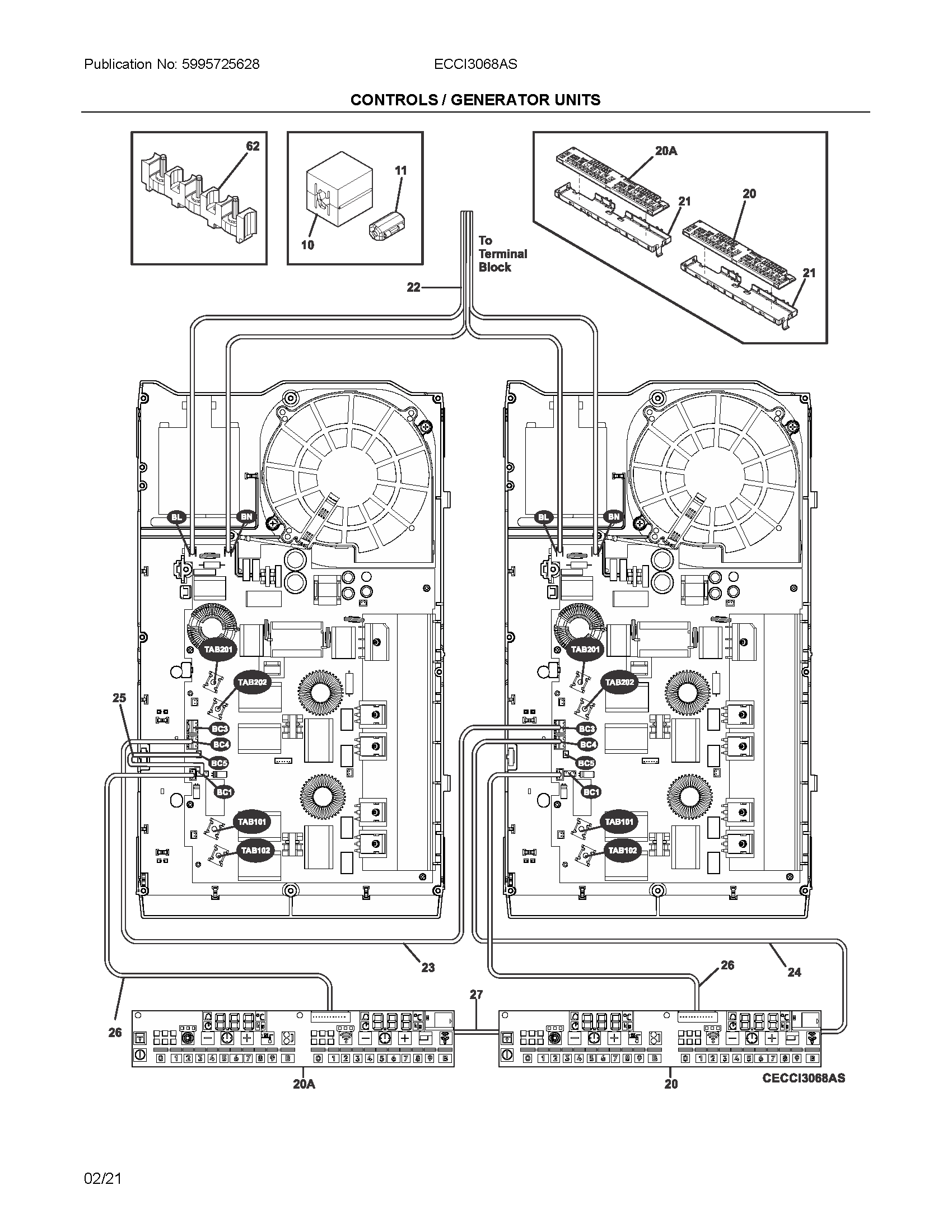 Control/generator units