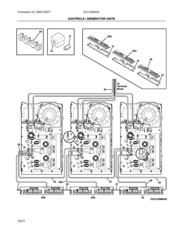 Control/generator units