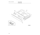 Ikea 10462038A control pane diagram