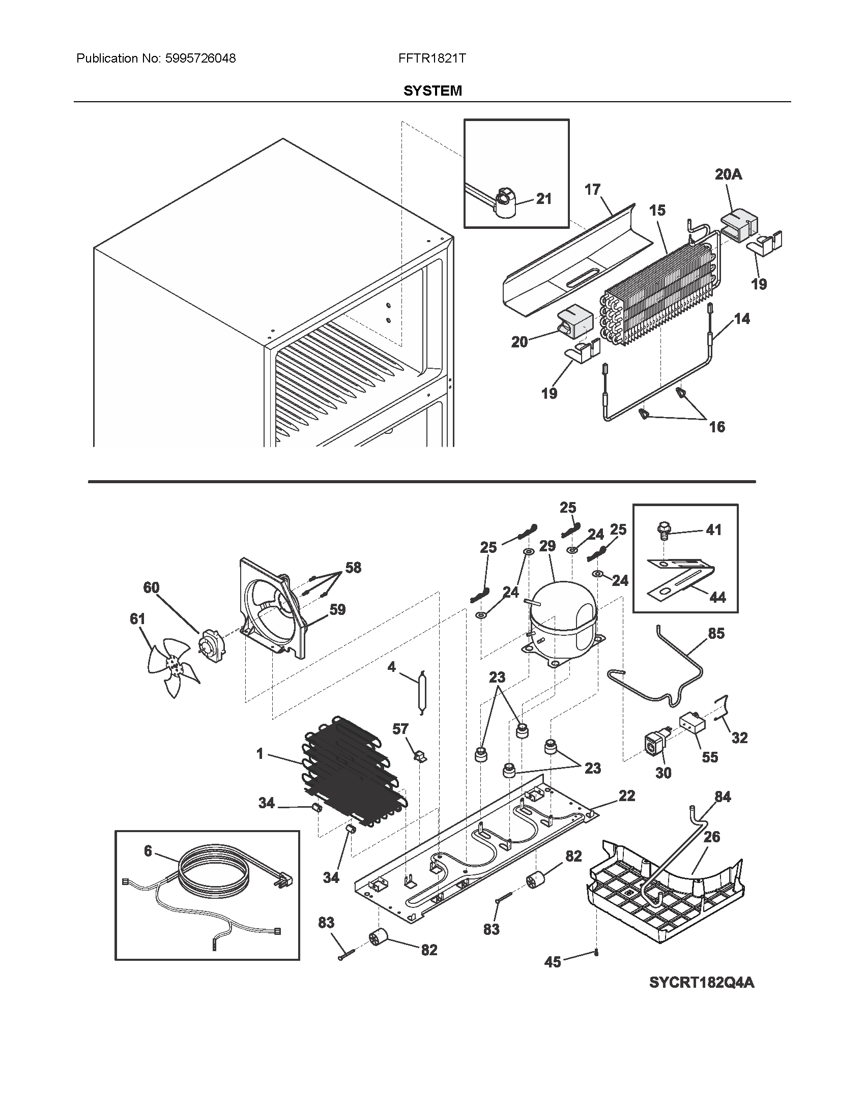 System