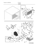 System