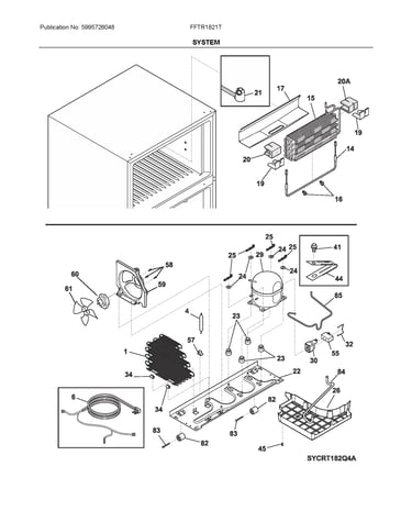 System