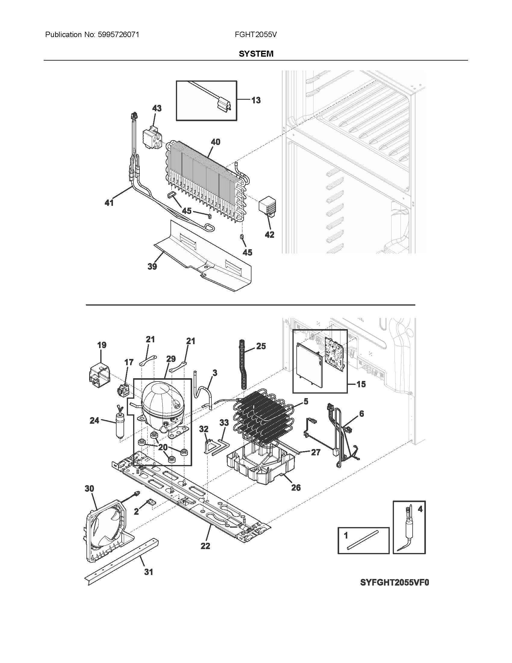 System