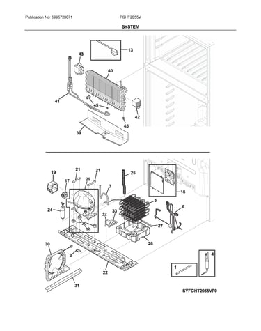 System