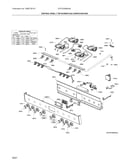 Control panel / top burner gas configuration