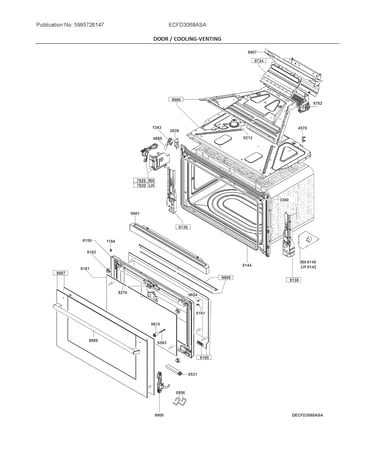 Door / cooling-venting