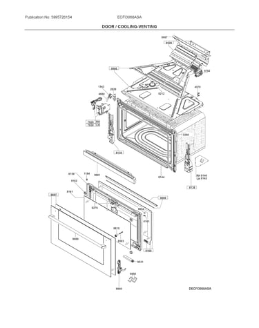 Door/cooling-venting