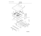 Frigidaire FFEF3054TDM top/drawer diagram