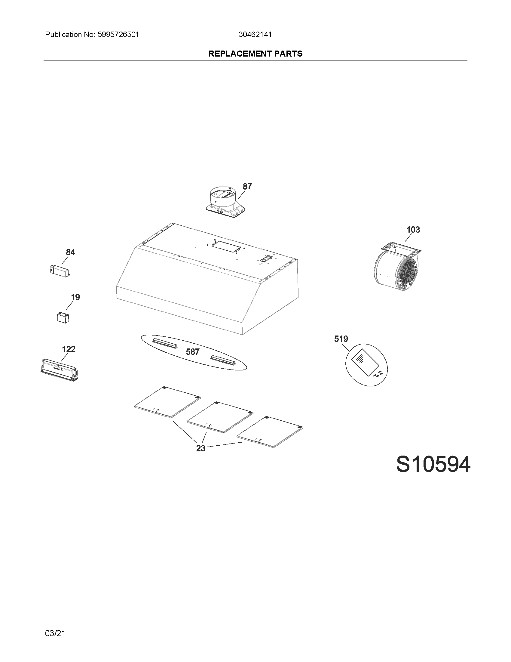 Recommended spare parts