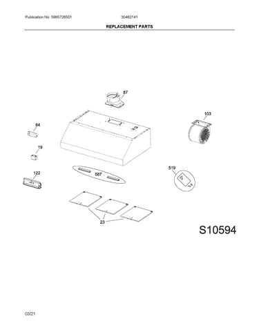 Recommended spare parts