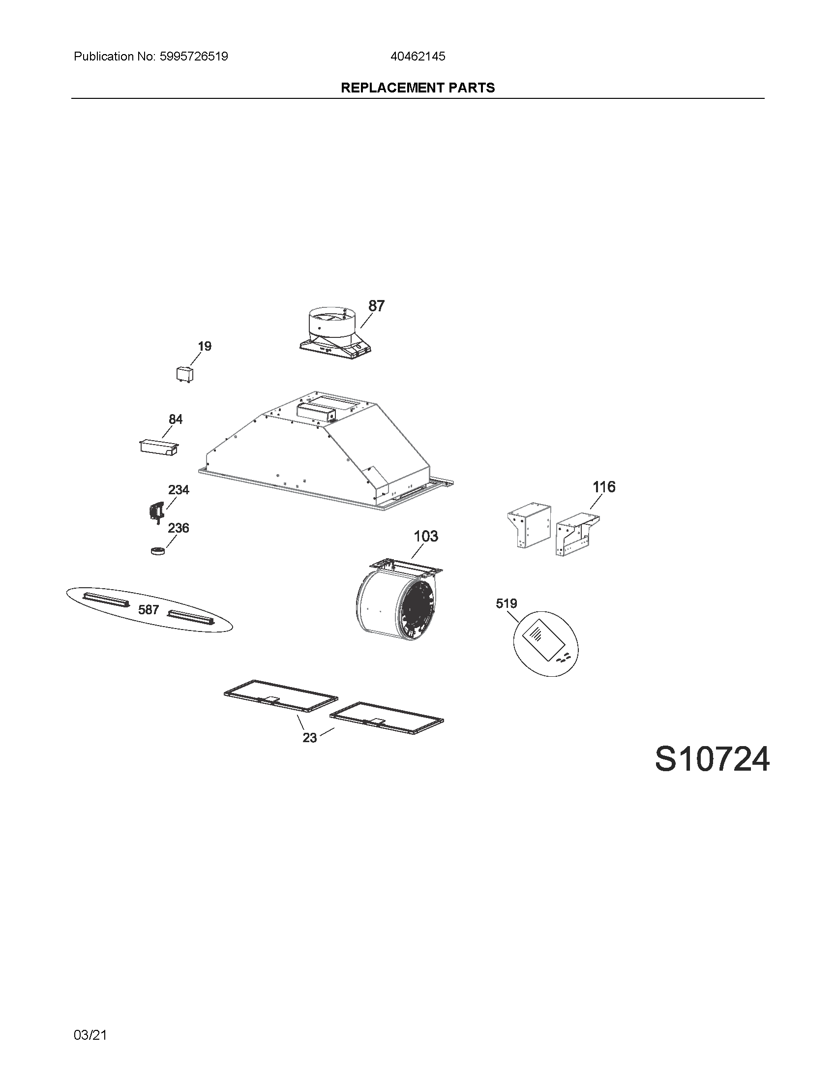 RECOMMENDED SPARE PARTS