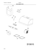 Recommended spare parts