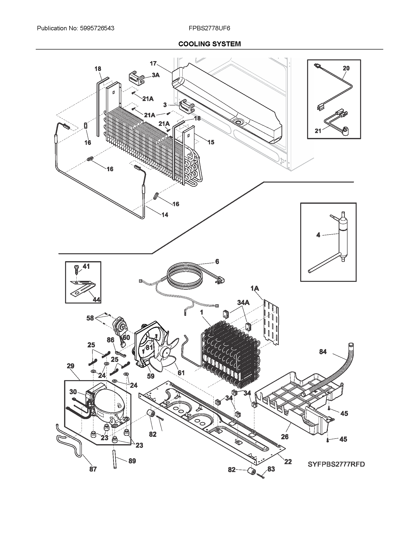 SYSTEM