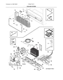 System