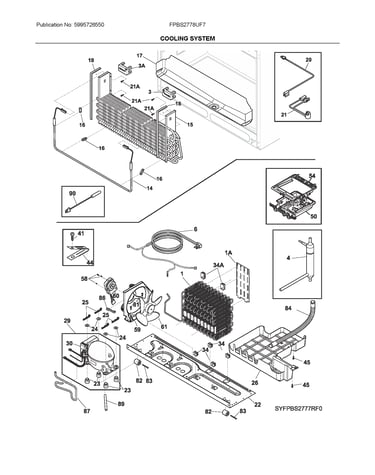 System