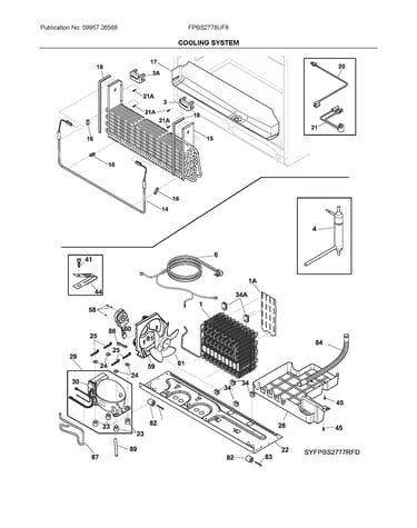 System