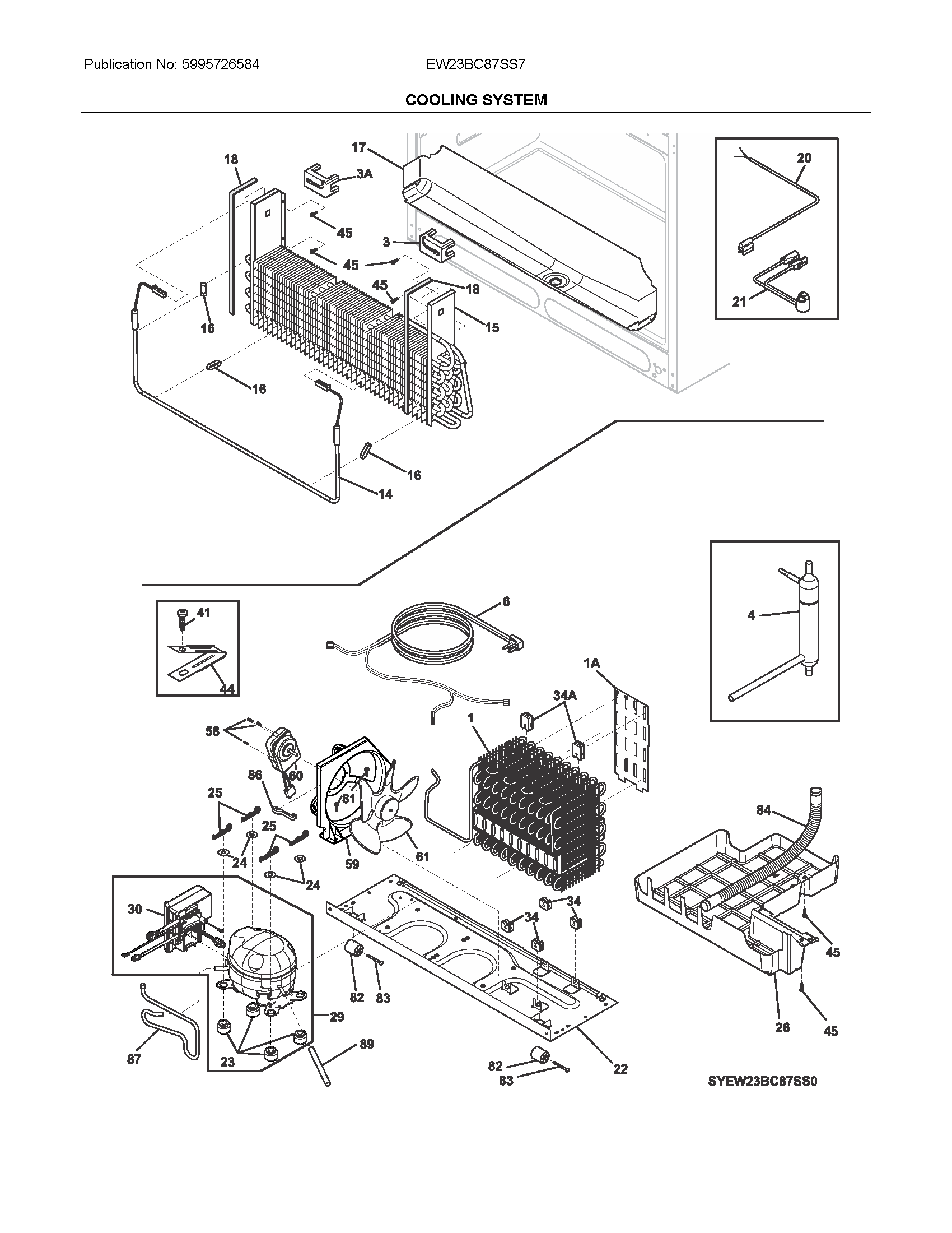 System