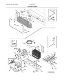 System