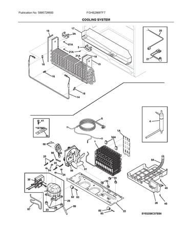 System