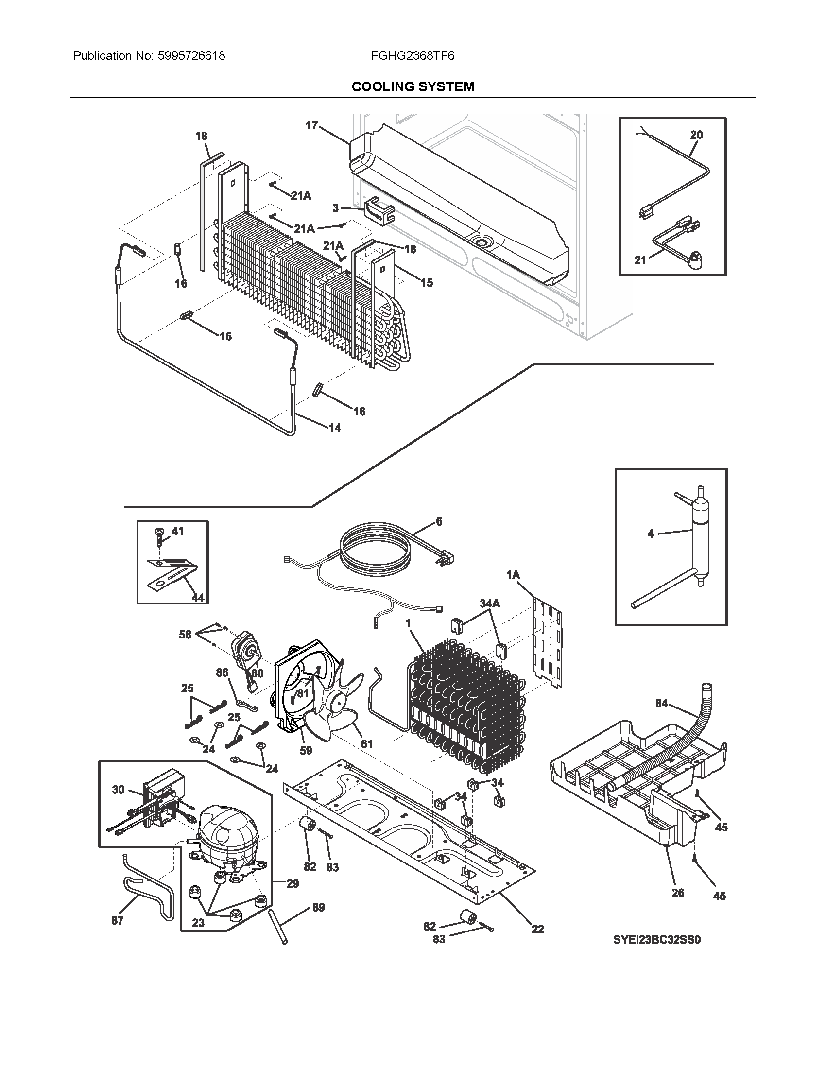 System