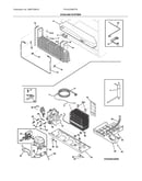 System