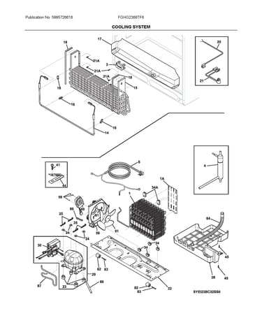 System