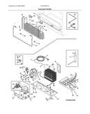 System
