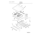 Frigidaire FCRE305LAFF top/drawer diagram