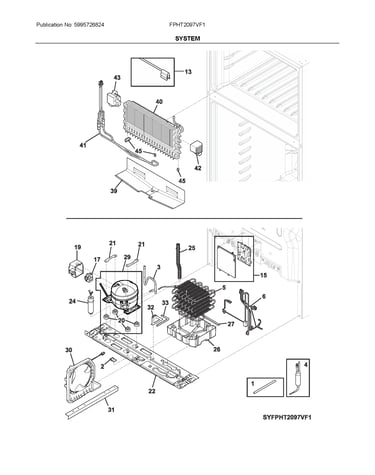 System
