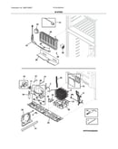 System