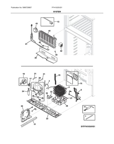 System