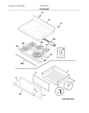 Top/drawer