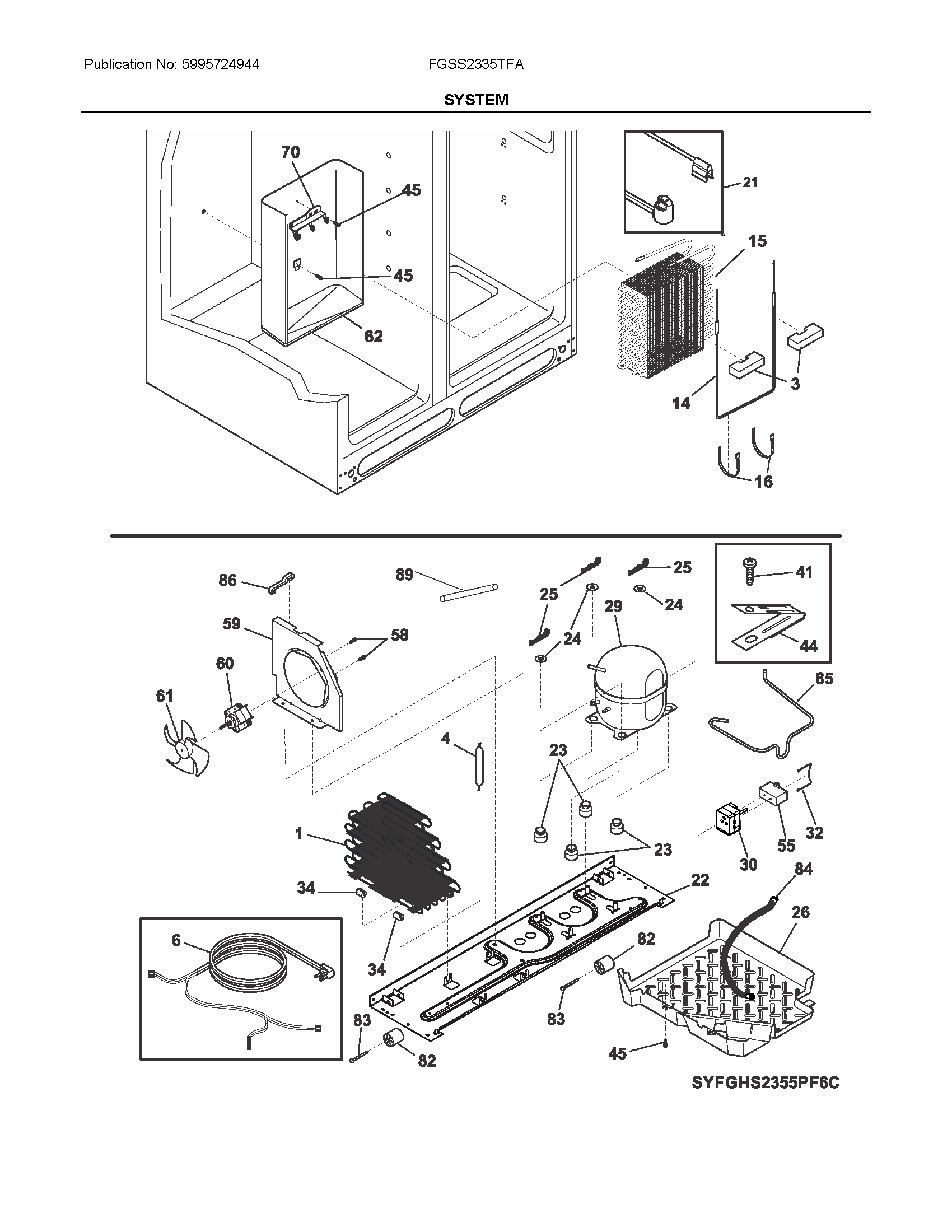 System