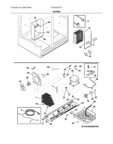 System