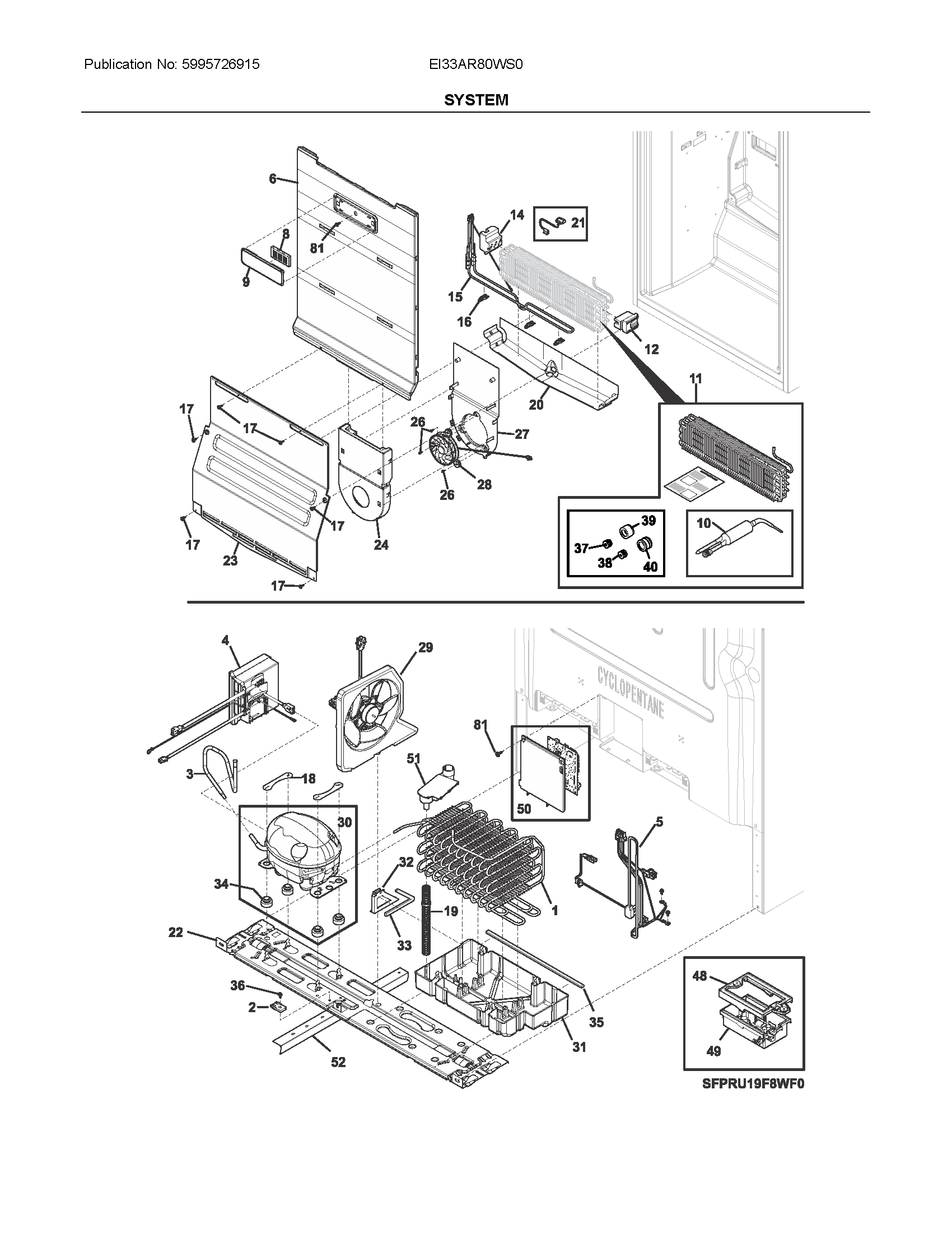 System