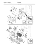 System