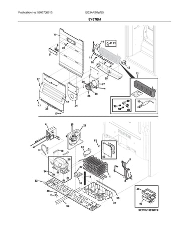 System
