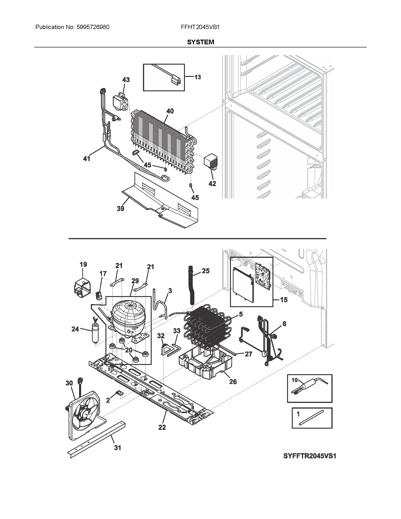 System