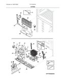 System