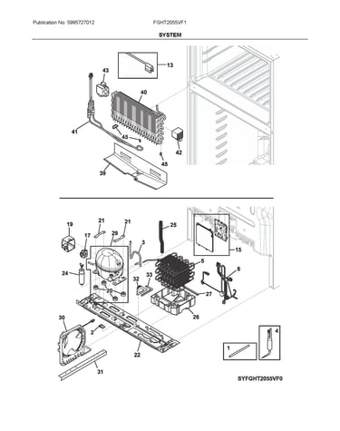 System